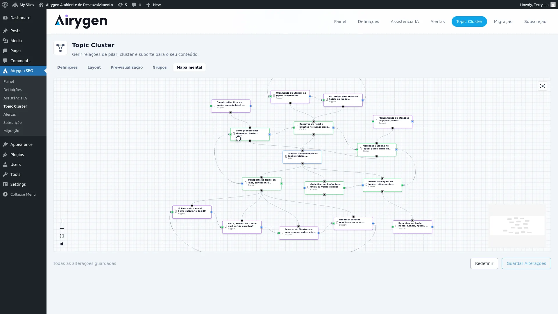 Cluster de Tópicos captura de tela (3)