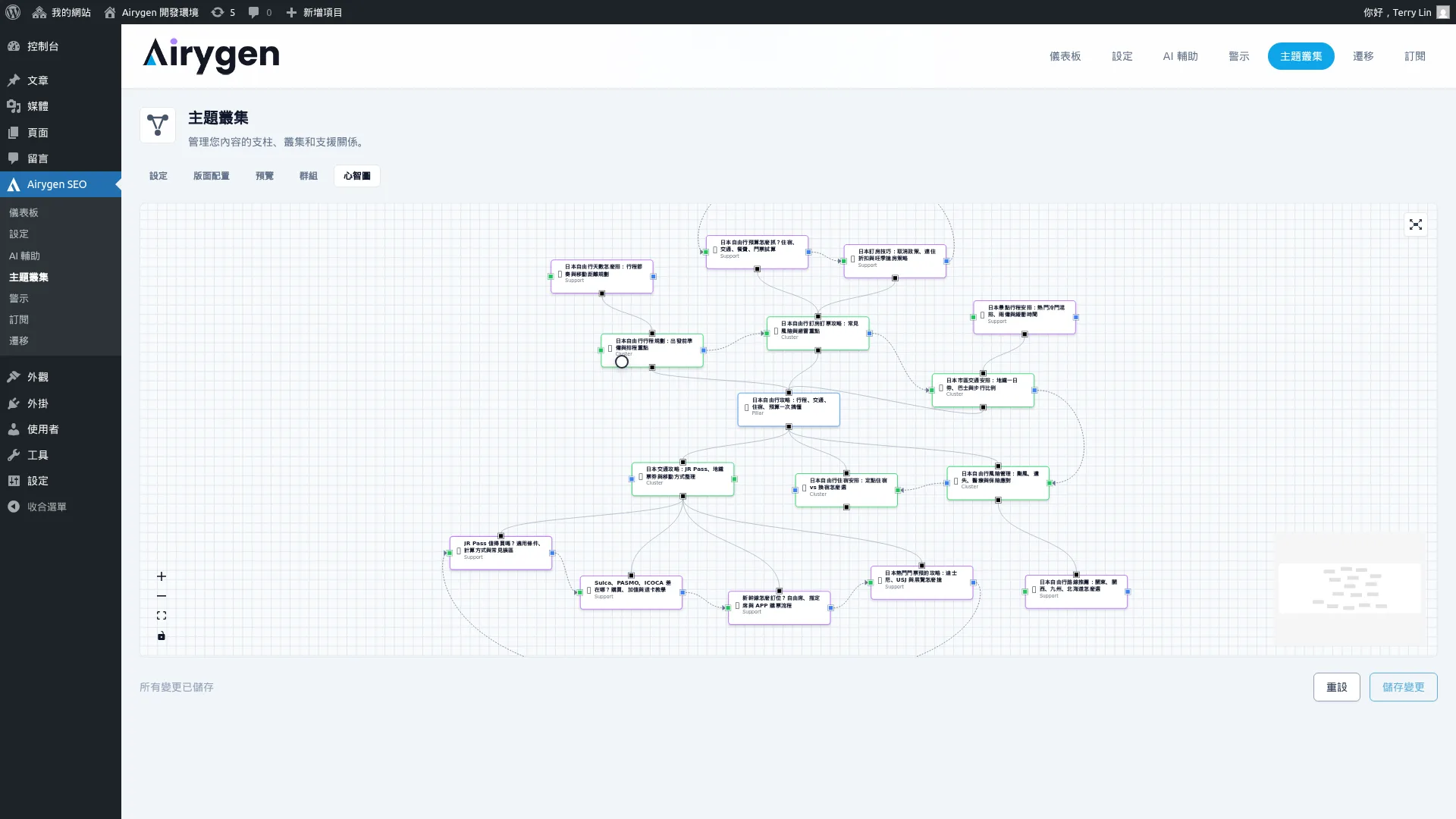主題叢集 截圖 (2)